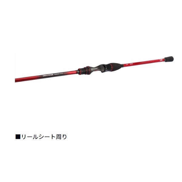24アナリスターカワハギ